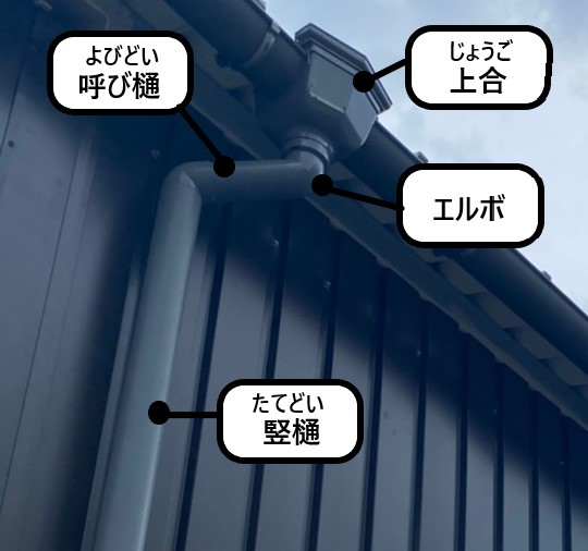 竪樋　部位取付